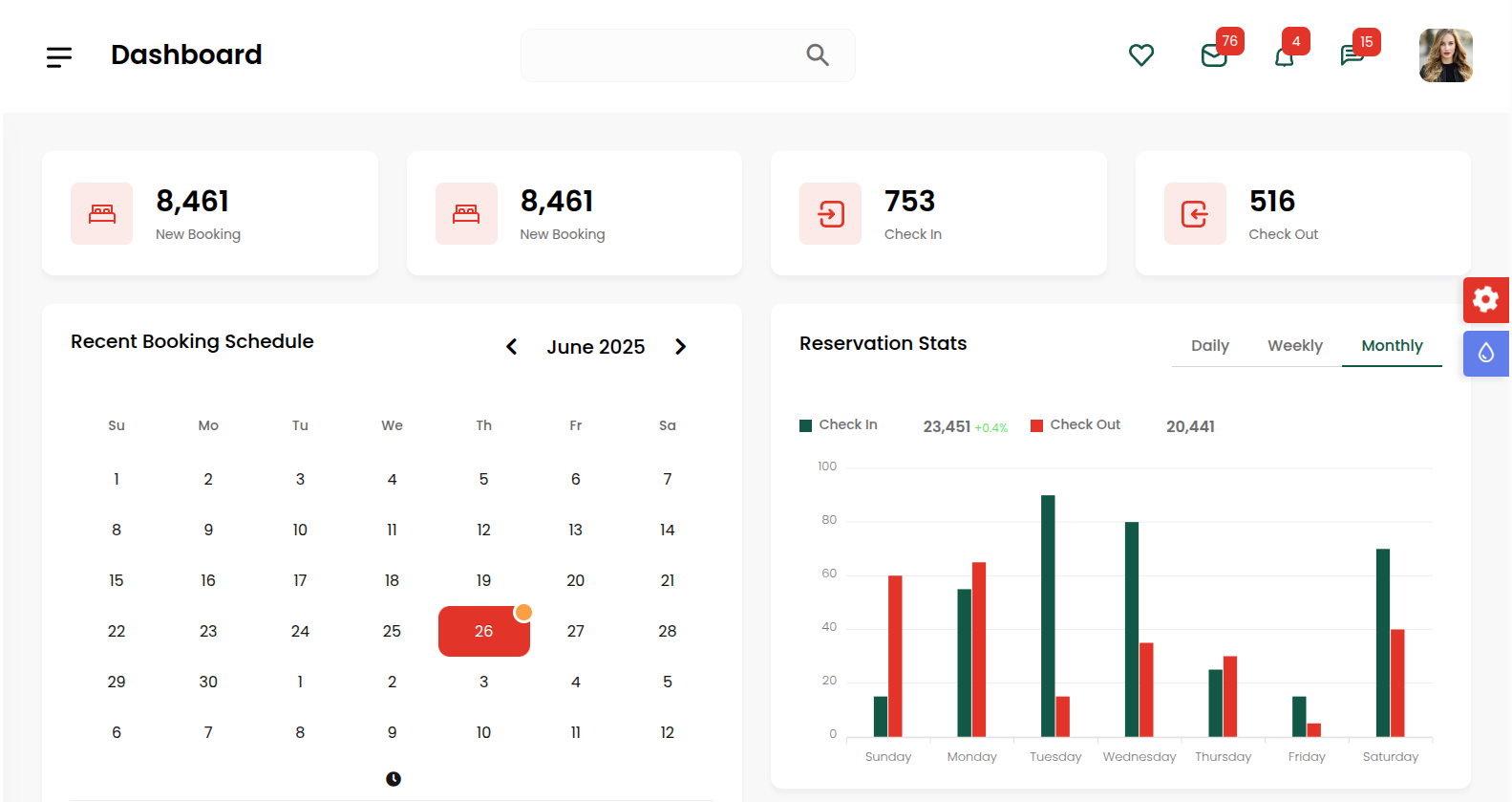 Hotel Management System
